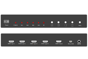 Multiview