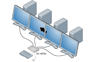 Free-Flow KM Switch
